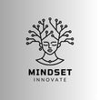 mindset-IA